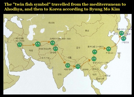 The twin fish symbol travelled from the mediterranean to Ahodhya, and then to Korea according to Byung Mo Kim